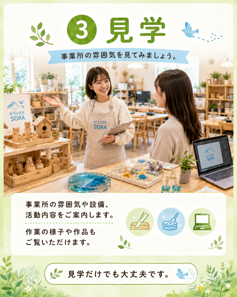 見学・体験の流れ 4