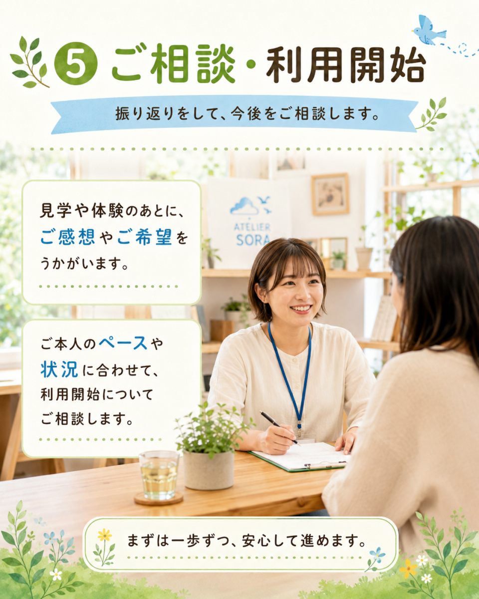 見学・体験の流れ 6