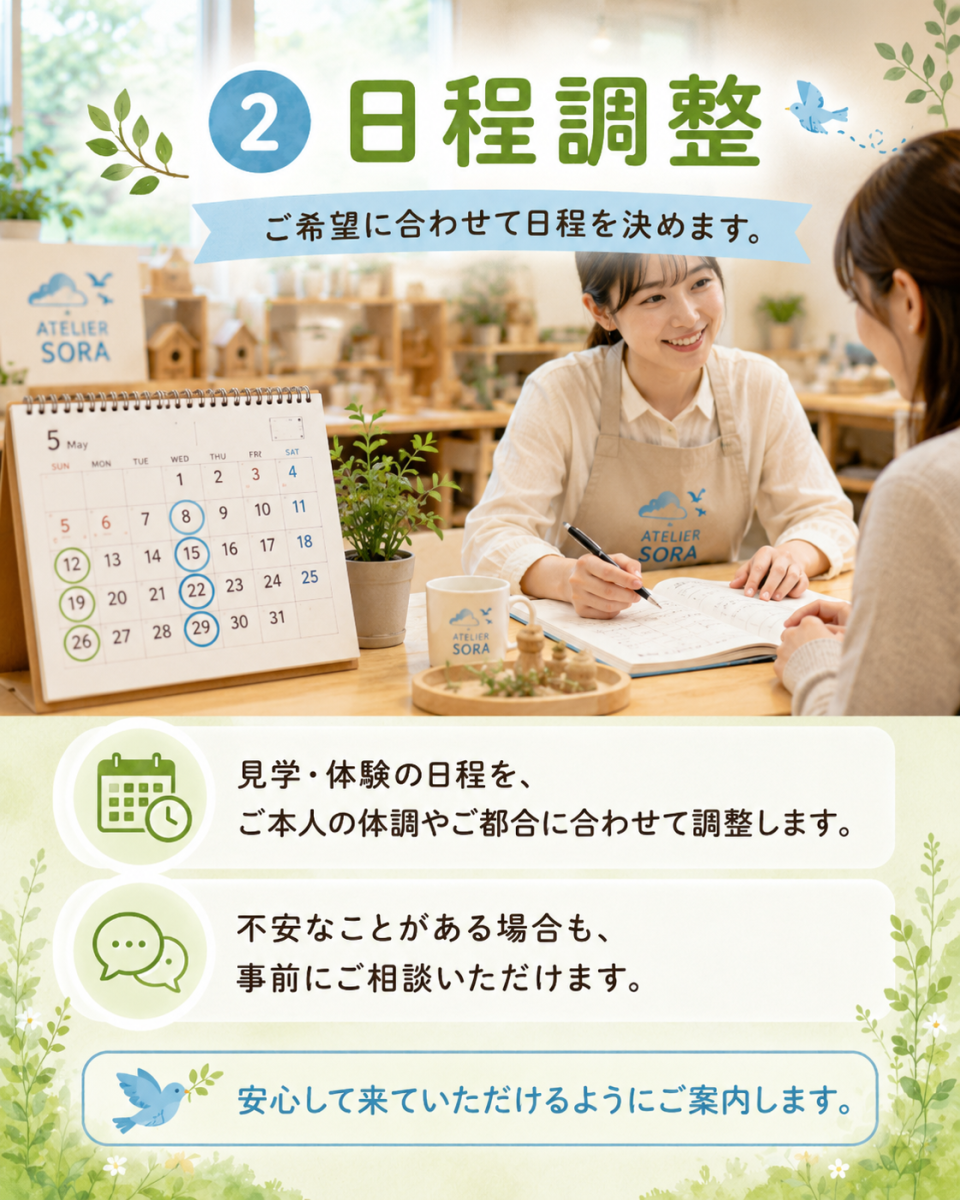 見学・体験の流れ 3