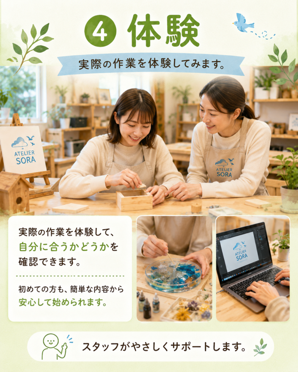 見学・体験の流れ 5
